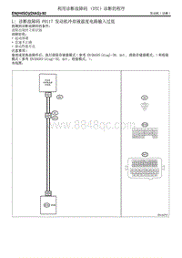 诊断故障码 P0117 发动机冷却液温度电路输入过低