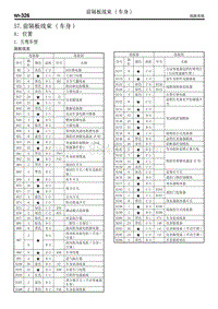 57. 前隔板线束 车身 