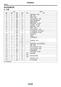 2006力狮（傲虎）54. 前电路线束