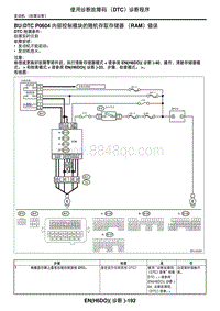 2006力狮（傲虎）DTC P0604 内部控制模块的随机存取存储器（RAM）错误