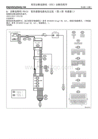 诊断故障码 P0131 氧传感器电路电压过低（第1排 传感器1）