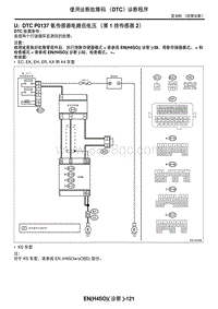 2006力狮（傲虎）U DTC P0137 氧传感器电路低电压（第 1 排传感器 2）