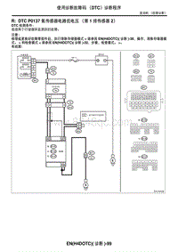 2006力狮（傲虎）DTC P0137 氧传感器电路低电压（第 1 排传感器 2）