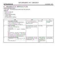 诊断故障码P0736 倒档传动比不正确