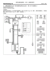 Z 诊断故障码P0138 氧传感器电路电压过高（第1排 传感器2）