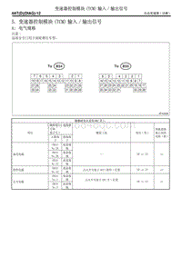 5. 变速器控制模块 TCM 输入输出信号