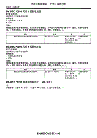 2006力狮（傲虎）DTC P0700 变速箱控制系统（MIL 请求）