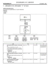 诊断故障码P0768 换档电磁阀 D 电气部分