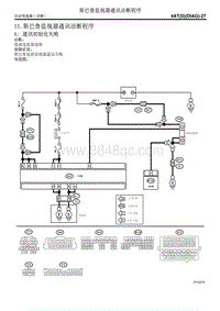 11. 斯巴鲁监视器通讯诊断程序