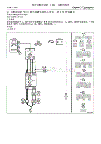 S 诊断故障码P0131 氧传感器电路电压过低（第1排 传感器1）