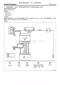 H 诊断故障码 P0102 质量型或体积型空气流量电路输入过低