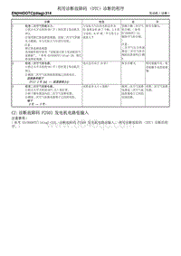 CZ 诊断故障码 P2503 发电机电路低输入