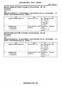 2006力狮（傲虎）BR DTC P2007 进气歧管叶片控制塞子卡死在关闭位置（第 2 排）