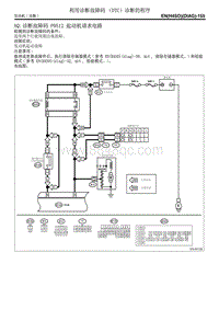 诊断故障码 P0512 起动机请求电路