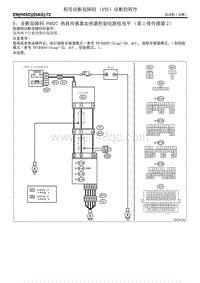 诊断故障码 P0037 热氧传感器加热器控制电路低电平（第1排传感器2）