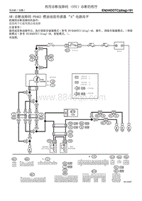 AW 诊断故障码 P0463 燃油油面传感器 A 电路高平