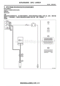 2006力狮（傲虎）Y DTC P0458 蒸发排放系统净化控制阀电路低