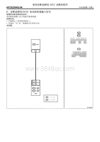 诊断故障码P0725 发动机转速输入信号