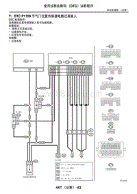 2006力狮（傲虎）Y DTC P1709 节气门位置传感器电路过高输入