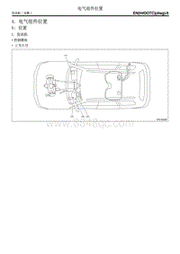 4. 电气组件位置