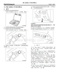 14. 阀门强制工作检查模式