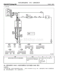 BD 诊断故障码 P0605 内部控制模块只读存储器 ROM 错误