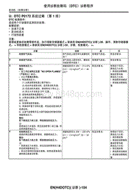 2006力狮（傲虎）DTC P0172 系统过稀（第 1 排）