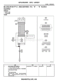 2006力狮（傲虎）DTC P2138 节气门踏板位置传感器开关 D E 电压相关