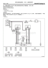 AS 诊断故障码 P0420 催化剂系统效率低于极限值 第1排 