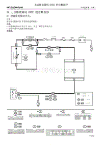 14. 无诊断故障码 DTC 的诊断程序