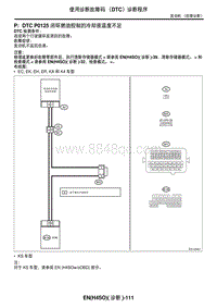 2006力狮（傲虎）P DTC P0125 闭环燃油控制的冷却液温度不足