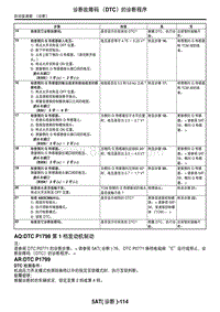 2006力狮（傲虎）AR DTC P1799