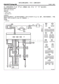 CQ 诊断故障码 P2135 节气门踏板位 器开关 A B 电压相关