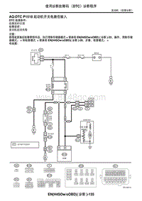 2006力狮（傲虎）AQ DTC P1518 起动机开关电路低输入