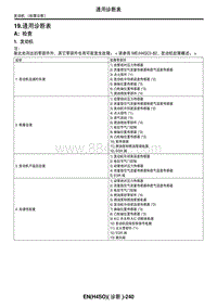 2006力狮（傲虎）19. 通用诊断表