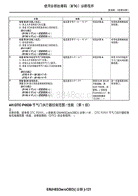 2006力狮（傲虎）AH DTC P0638 节气门执行器控制范围性能（第 1 排）