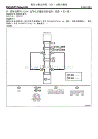 BW 诊断故障码 P2008 进气歧管通路控制电路开路（第一排）