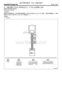 K 诊断故障码 P0108 歧管绝对压力大气压力电路输入过高