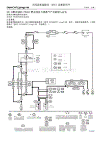 AV 诊断故障码 P0462 燃油油面传感器拥缏肥淙牍