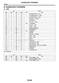 2006力狮（傲虎）61. 后电路线束和行李箱盖塞绳