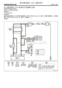 诊断故障码 P1518 起动机开关电路输入过低