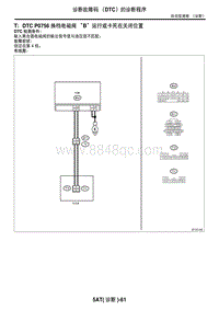 2006力狮（傲虎）T DTC P0756 换档电磁阀 B 运行或卡死在关闭位置