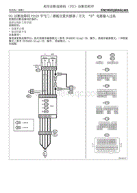 诊断故障码P2123 节气门踏板位置传感器开关 D 电路输入过高