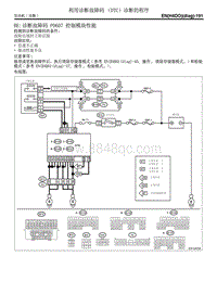 BE 诊断故障码 P0607 控制模块性能