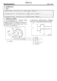 15. 故障指示灯