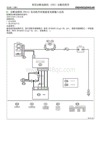 诊断故障码 P0113 发动机冷却液温度电路输入过高