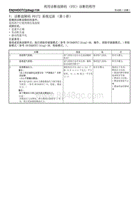 Y 诊断故障码 P0172 系统过浓（第1排）