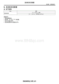 2006力狮（傲虎）6. 发动机状况数据