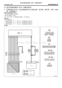 13. 使用诊断故障码 DTC 诊断的程序