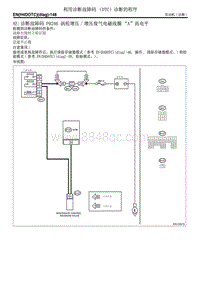 AE 诊断故障码 P0246 涡轮增压增压废气电磁线圈 A 高电平